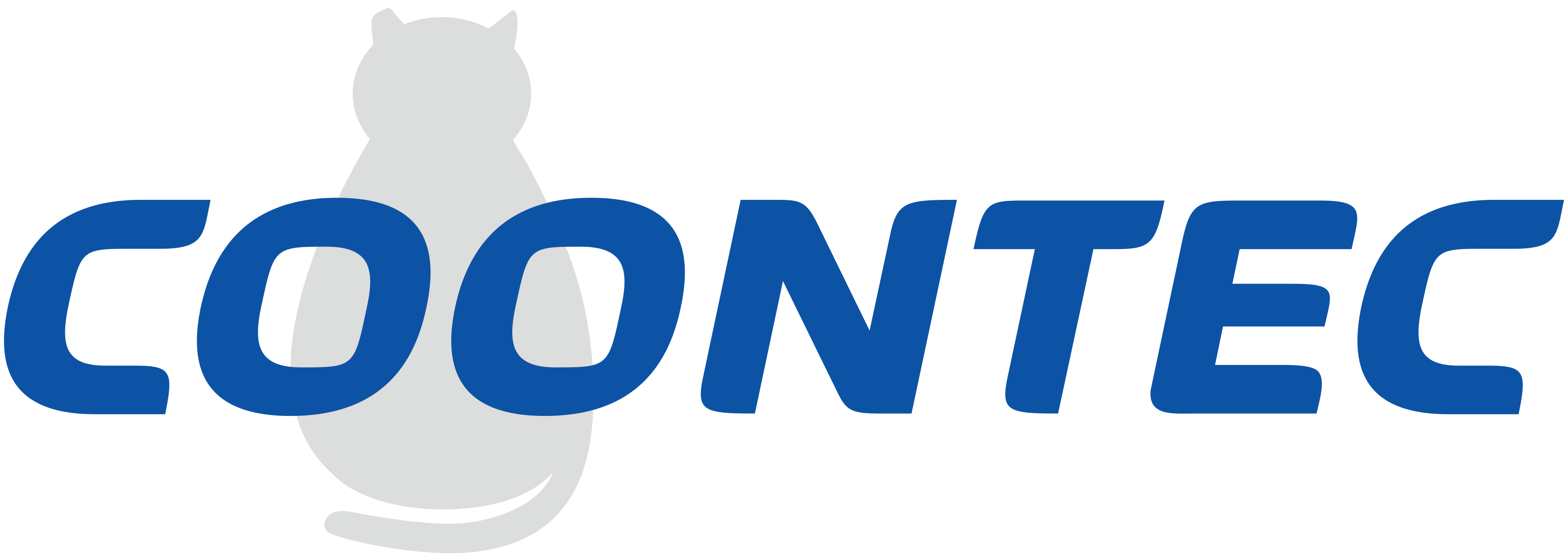 COONTEC